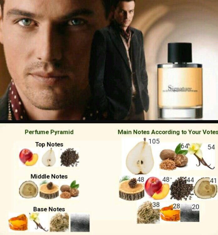 عطر مردانه ادوتویلت سیگنچر با رایحه چوبی 75 میل اوریفلیم 36002